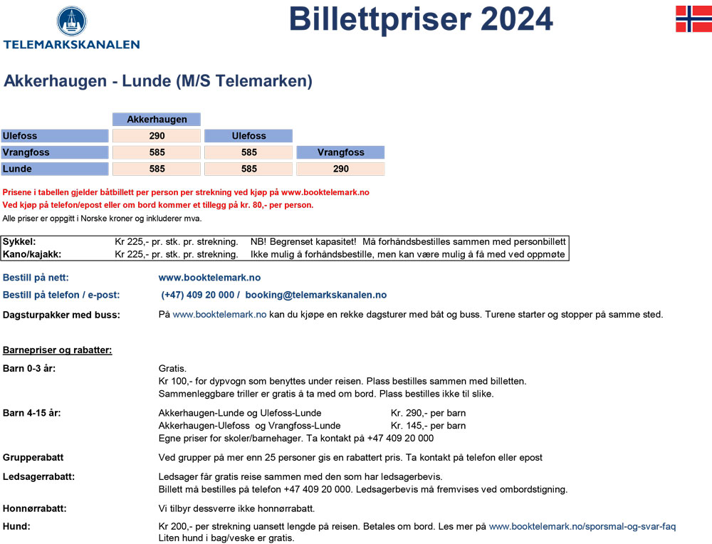 Pristabell Akkerhaugen Lunde 2023